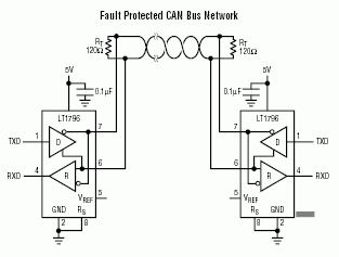 CAN linear bus