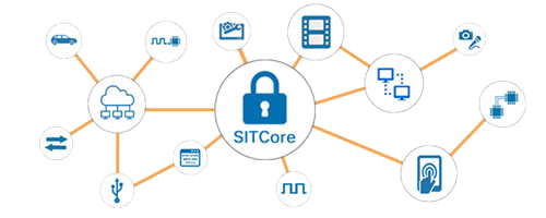 SITCore SC20100S